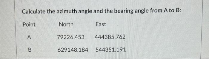Solved Calculate the azimuth angle and the bearing angle | Chegg.com