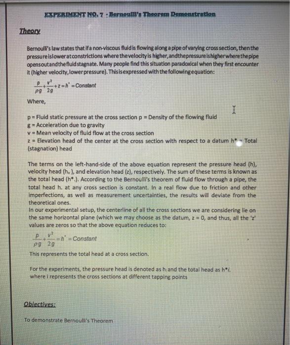 Experiment No 7 Berneuill S Theorem Demonstration Chegg 