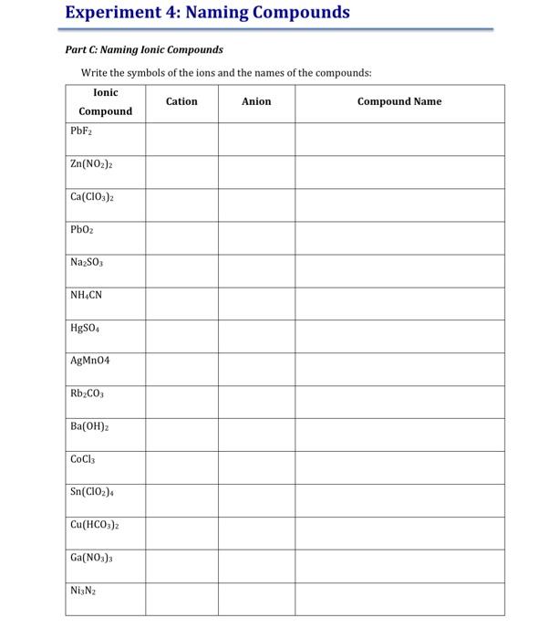 Solved Part C: Naming Ionic Compounds | Chegg.com