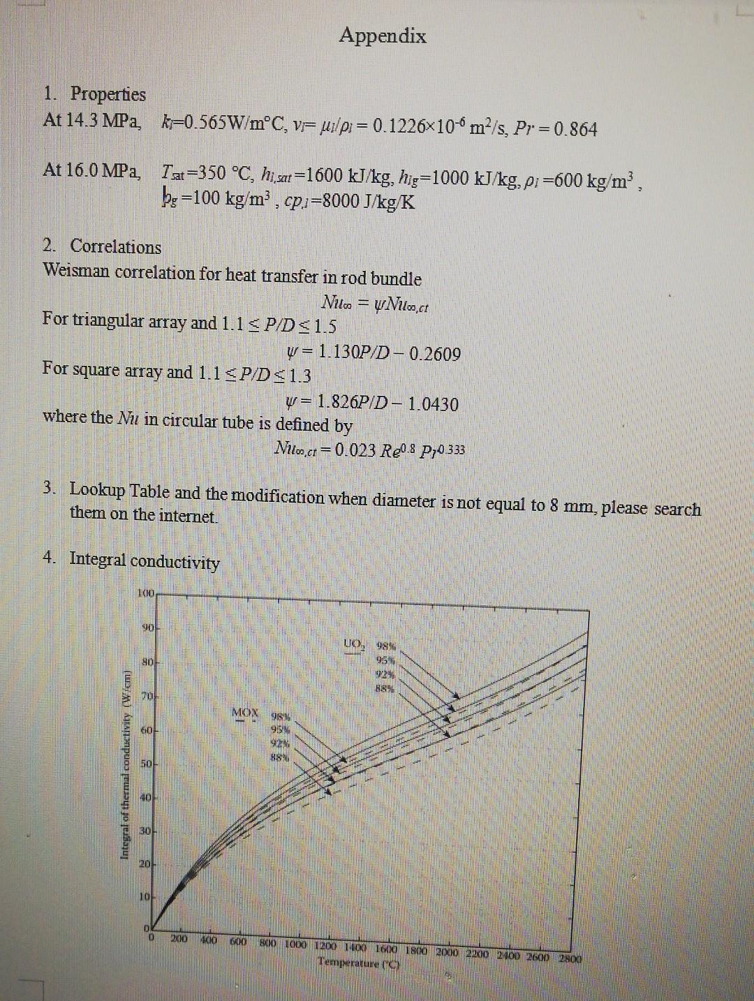 Solved Deadline (Jan. 8th 2023 ) For a PWR with UO2 fuel rod | Chegg.com