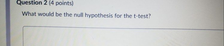 Solved Conducting a t-test A researcher hypothesizes that | Chegg.com