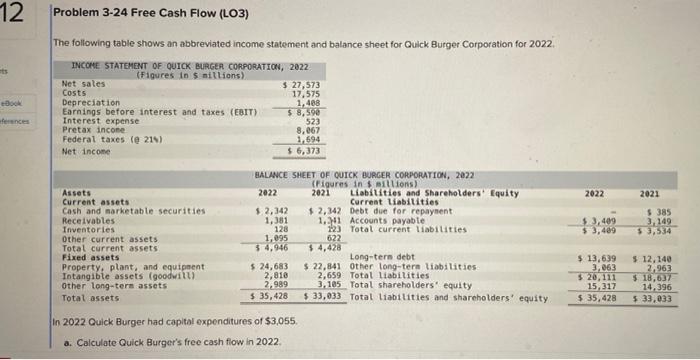 Solved Problem 3-24 Free Cash Flow (LO3) The following table | Chegg.com