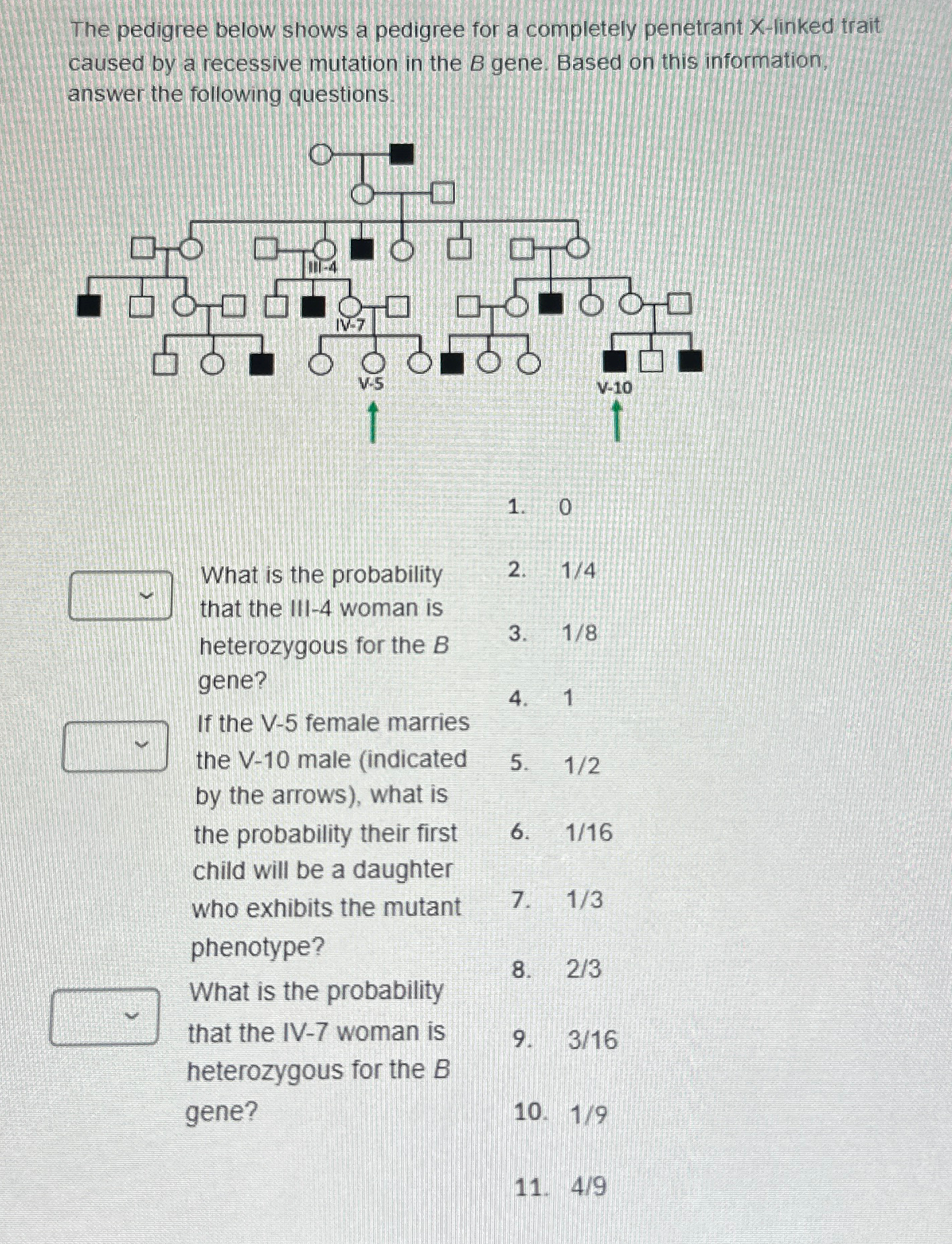 Solved The pedigree below shows a pedigree for a completely | Chegg.com