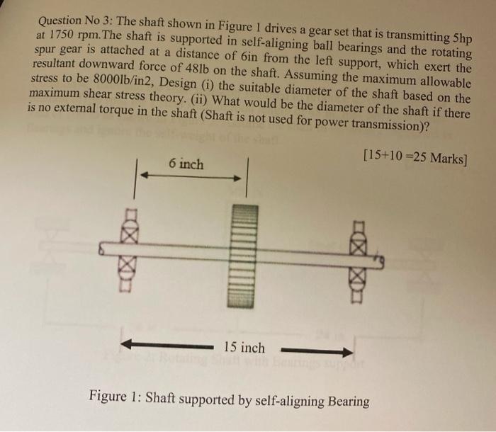 Solved Question No 3: The shaft shown in Figure 1 drives a | Chegg.com