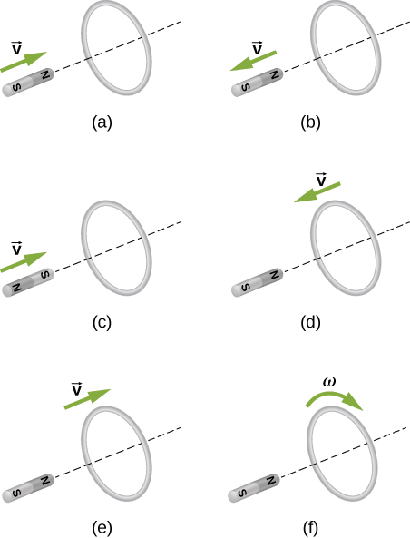 solved-lenz-s-law-state-the-direction-of-the-induced-curren-chegg