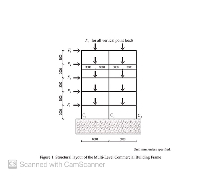 Loading plan and structural Members: The task in and | Chegg.com