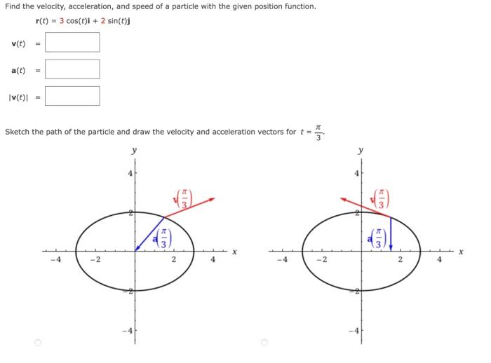 Solved R T 3cos T I 2sin T Jv T A T ∣v T ∣ Sketch The