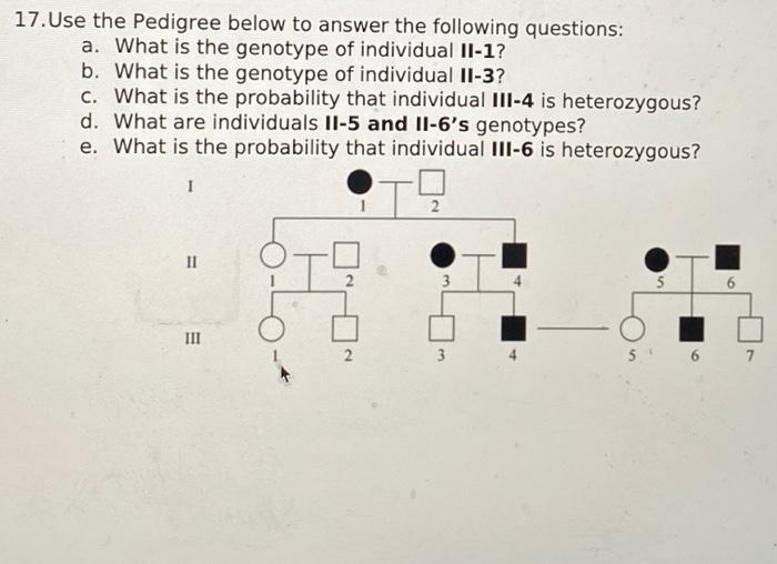 Solved 17. Use the Pedigree below to answer the following | Chegg.com