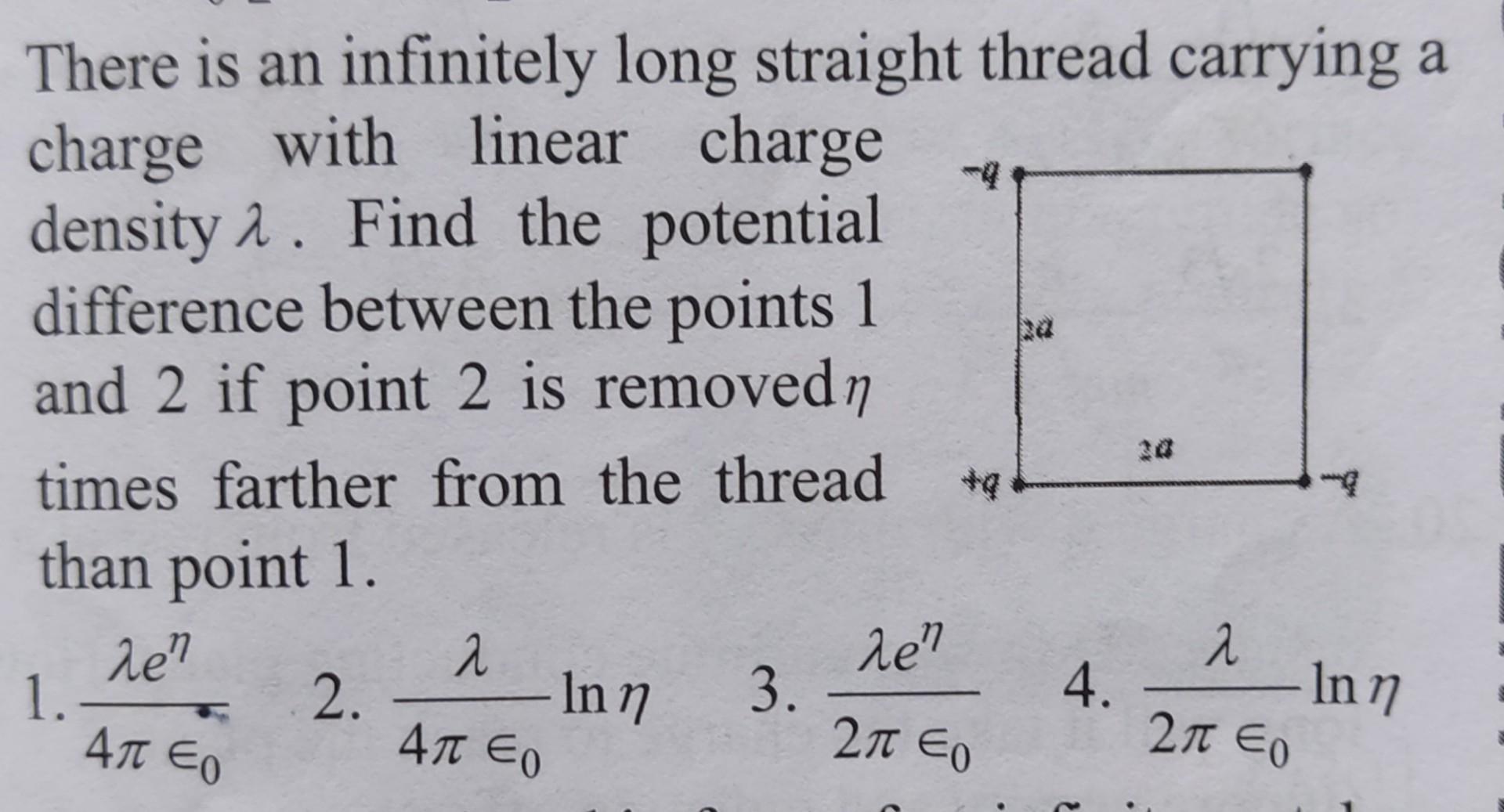 Solved There is an infinitely long straight thread carrying | Chegg.com