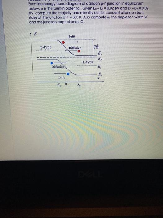 Solved Examine energy band diagram of a Silicon p-n junction | Chegg.com