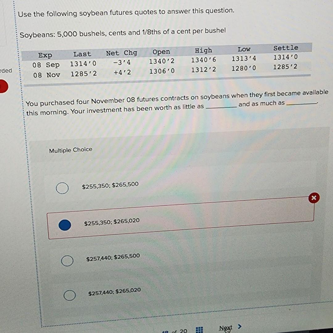 Solved A European put option grants the holder the right to