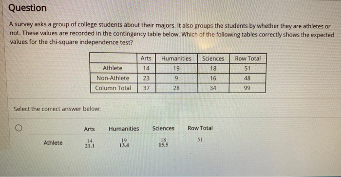 Solved Question A survey asks a group of college students | Chegg.com