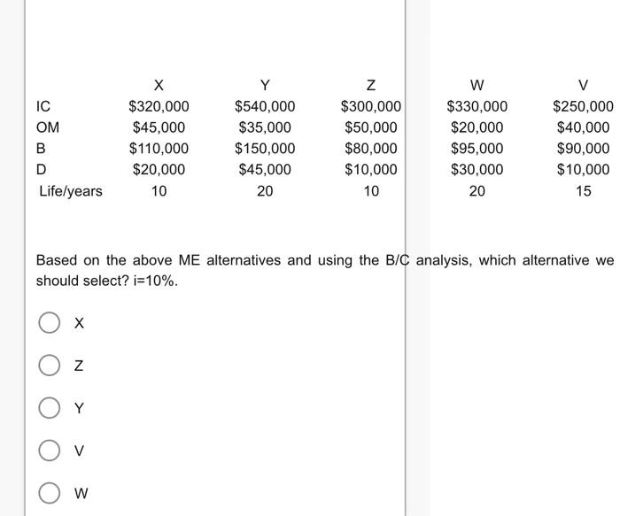 Solved Based On The Above ME Alternatives And Using The B/C | Chegg.com