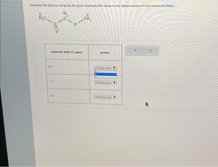 Solved Complete the table by assigning the given chemical | Chegg.com