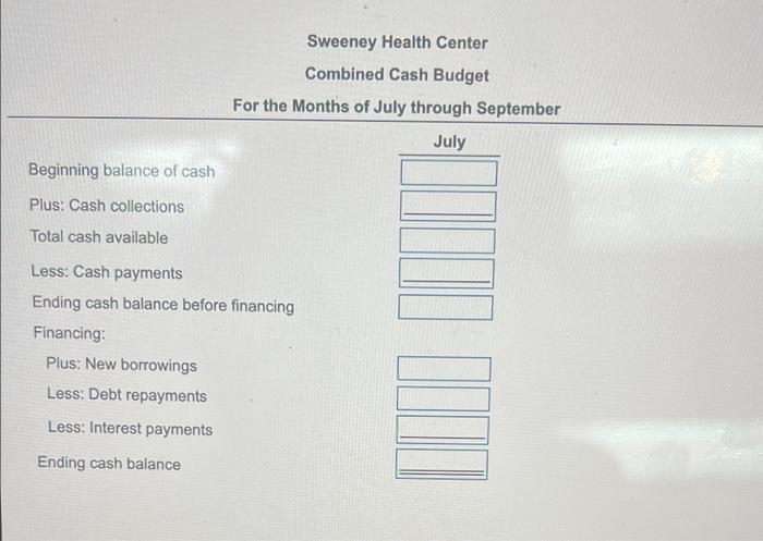 Solved a. Cash collections from services in July, August, | Chegg.com