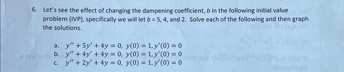 Solved Let's see the effect of changing the dampening | Chegg.com