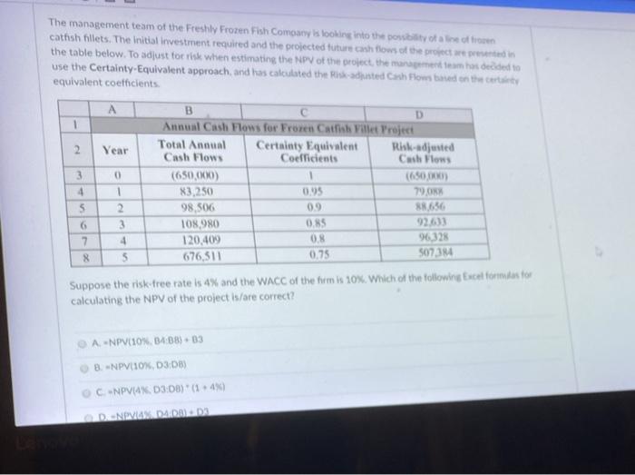 Solved The management team of the Freshly Frozen Fish