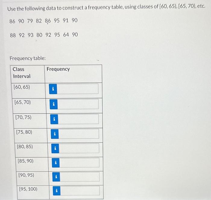 Solved Use The Following Data To Construct A Frequency | Chegg.com