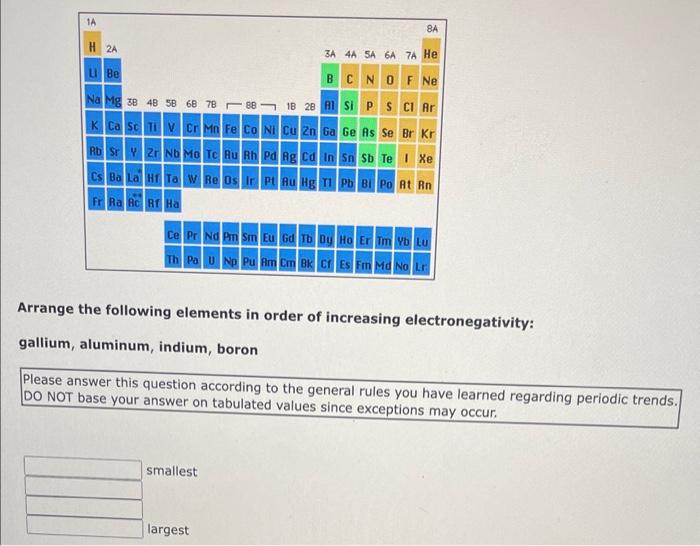 Solved Arrange the following elements in order of increasing | Chegg.com