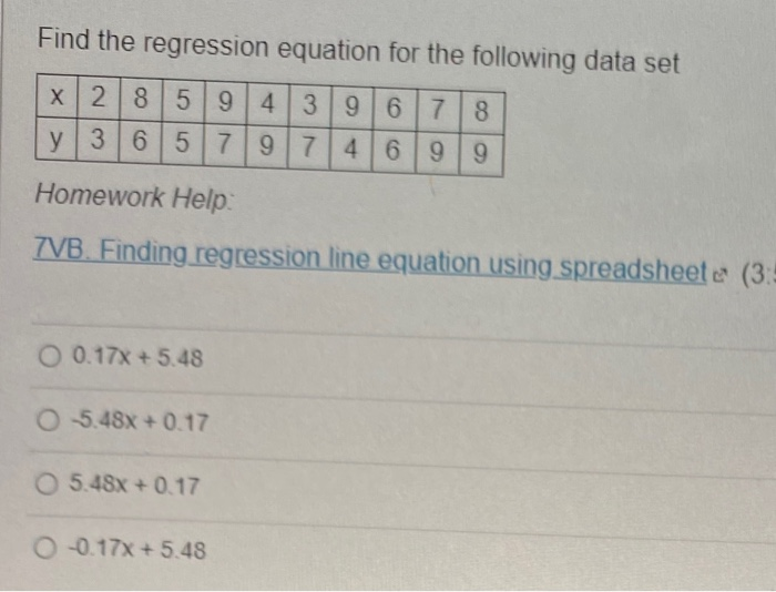 Solved Find the regression equation for the following data | Chegg.com