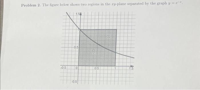 Solved Problem 2. The figure below shows two regions in the | Chegg.com