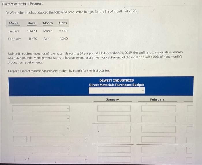 Solved DeWitt Industries has adopted the following