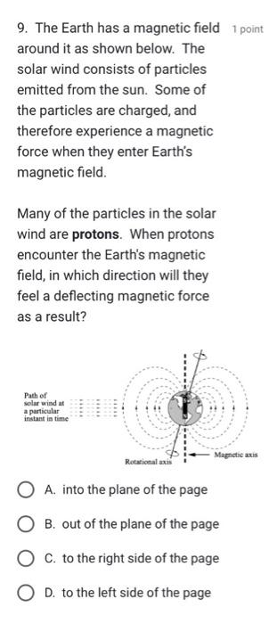 Solved 9. The Earth has a magnetic field 1 point around it | Chegg.com