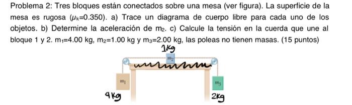 Problema 2: Tres bloques están conectados sobre una mesa (ver figura). La superficie de la mesa es rugosa \( \left(\mu_{\math