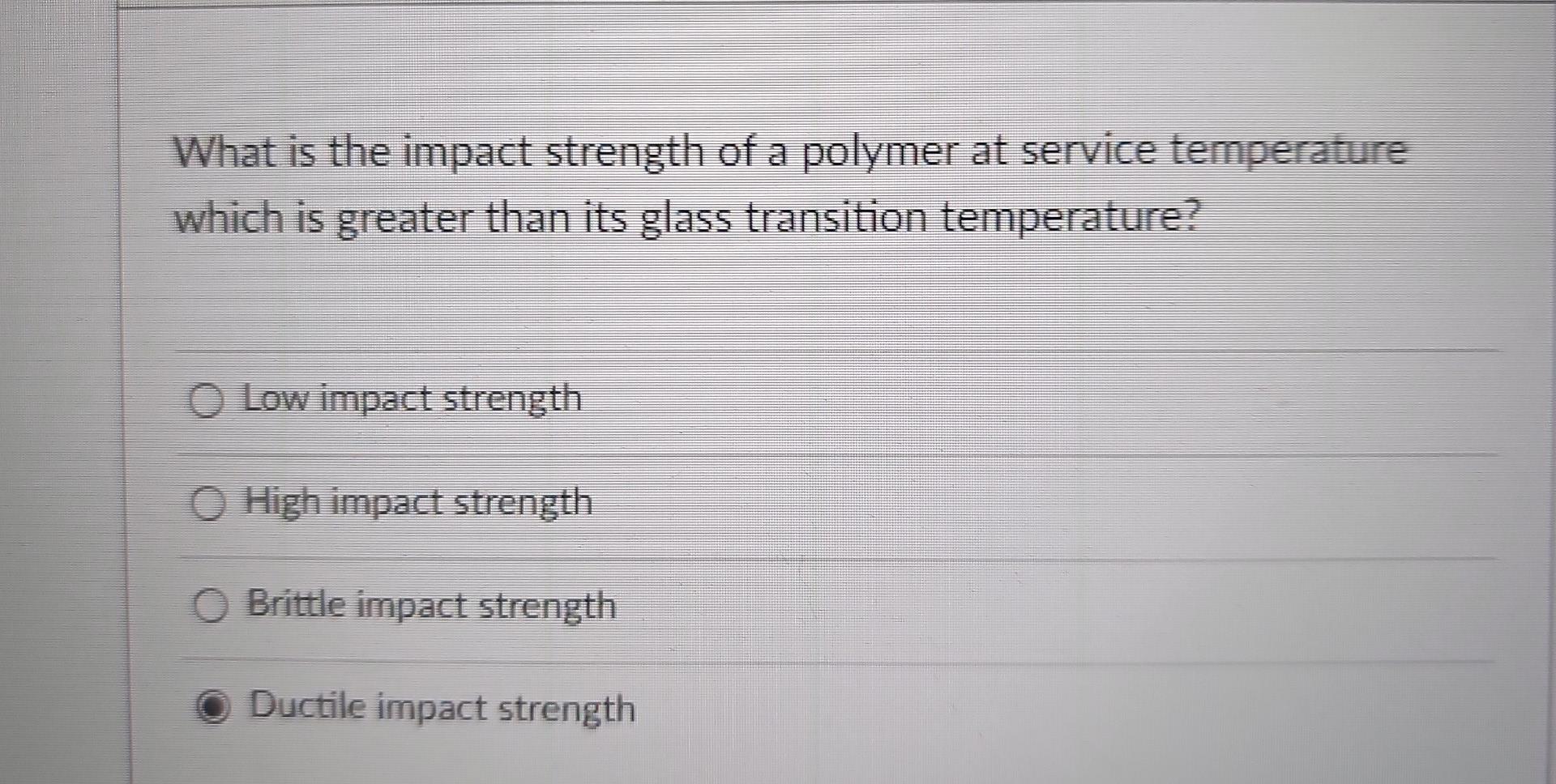 Solved Figure Below Shows The Stress-strain Curves For Four | Chegg.com