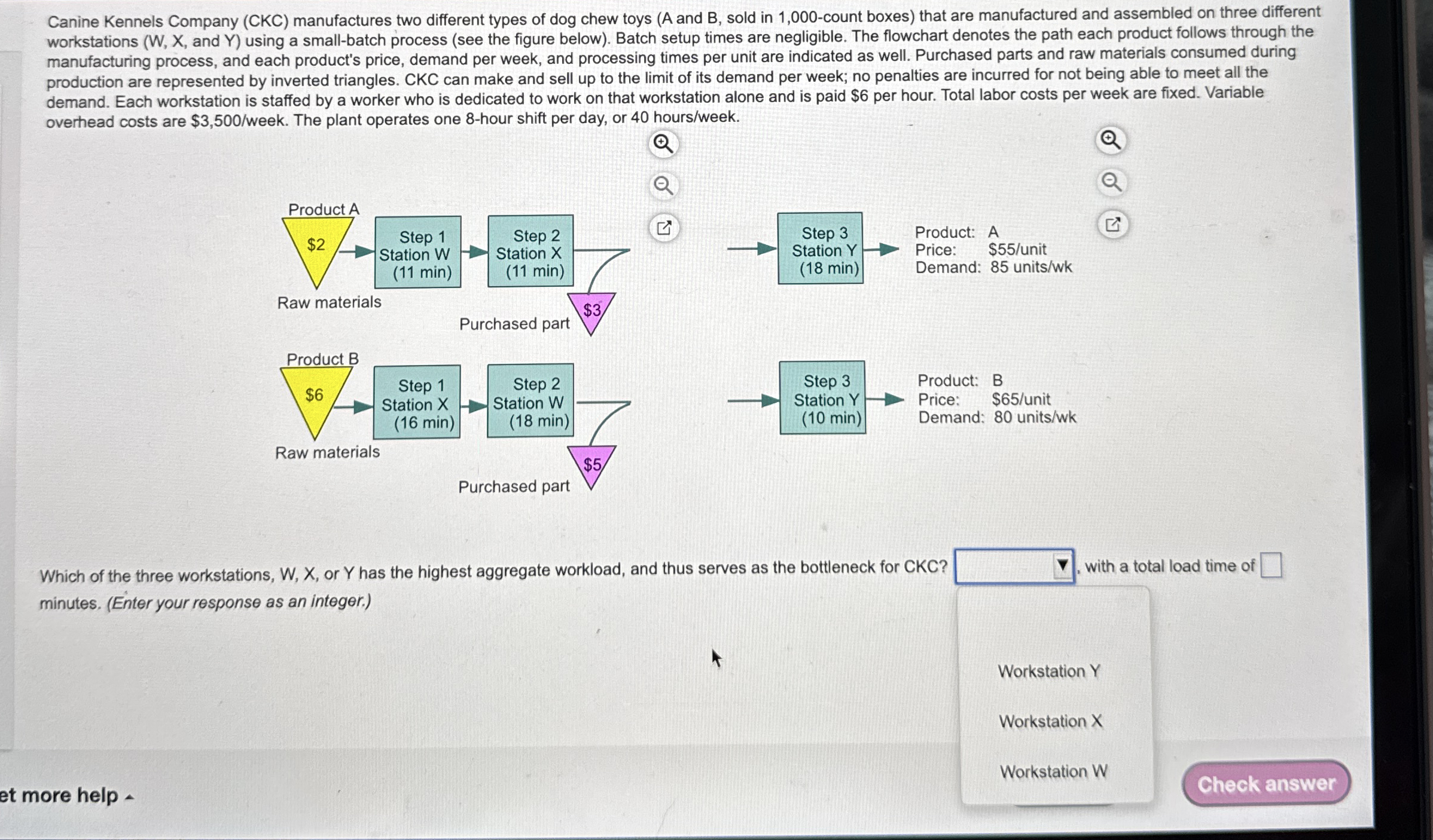 Solved Canine Kennels Company (CKC) ﻿manufactures two