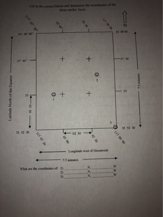 Solved Estimate the coordinates of the three smiley faces to | Chegg.com