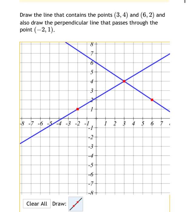 Solved Draw the line that contains the points (3,4) and | Chegg.com