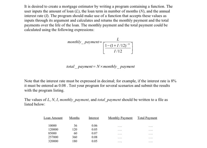 Solved It is desired to create a mortgage estimator by | Chegg.com
