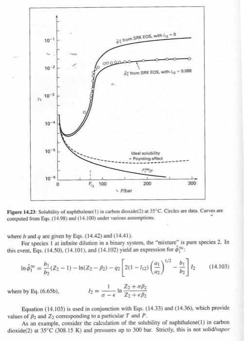 Solved Estimate The Solubility Of Naphthalene 1 In Carbon