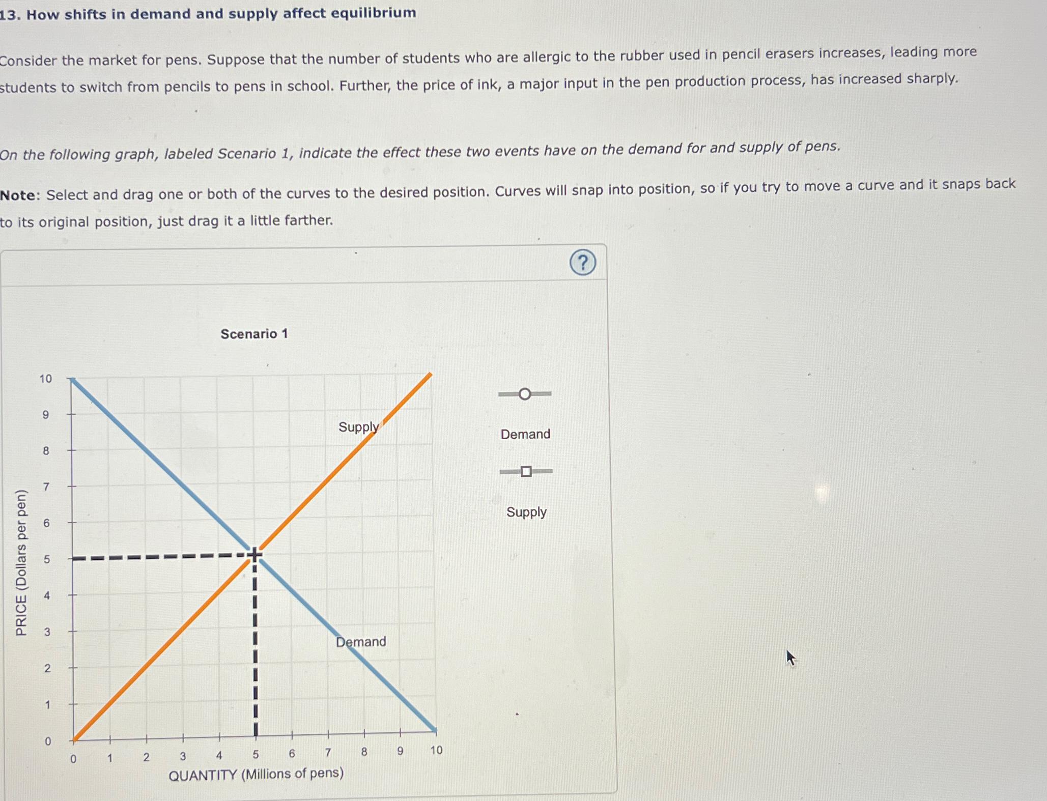 Solved How shifts in demand and supply affect | Chegg.com