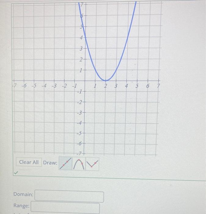 Solved Domain: Range: | Chegg.com