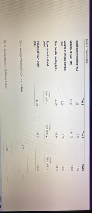 Solved Table 2. Titration data Trial 1 Tria 3 Trial 2 173 | Chegg.com