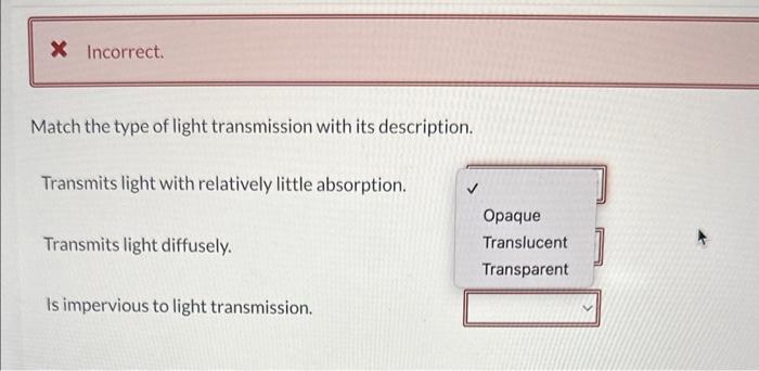 Solved Match the type of light transmission with its | Chegg.com
