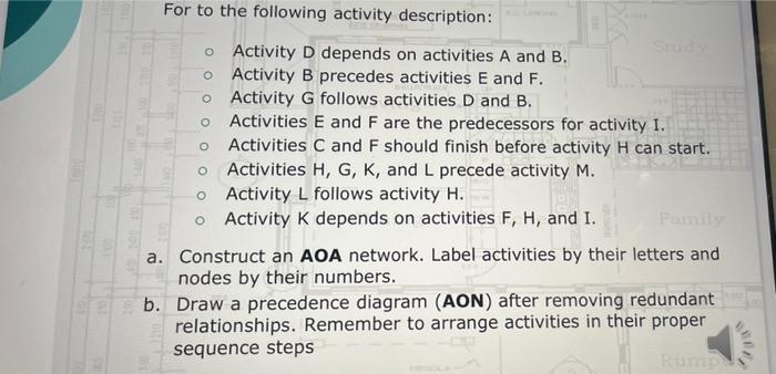 Solved For To The Following Activity Description: Activity D | Chegg.com