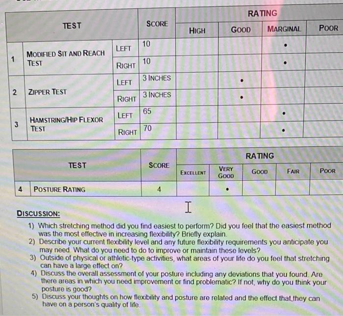 Sit And Reach Test Chart