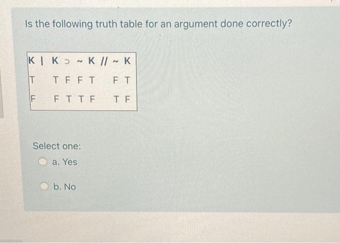 Studiet underkjole sagging Solved Is the following truth table for an argument done | Chegg.com