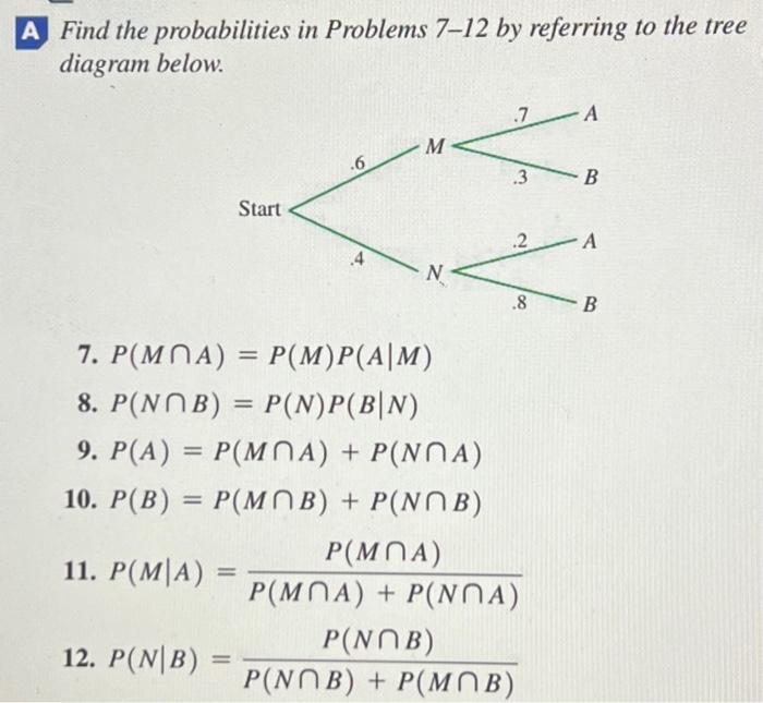 Solved Find the probabilities in Problems 7−12 by referring | Chegg.com