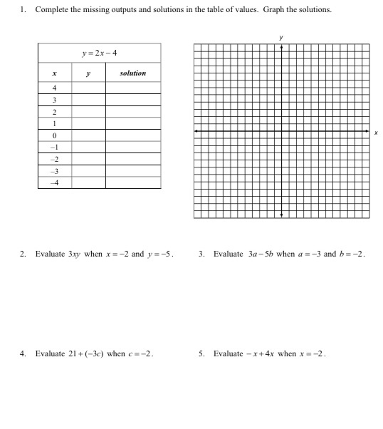 Solved 1 Complete The Missing Outputs And Solutions In The Chegg Com