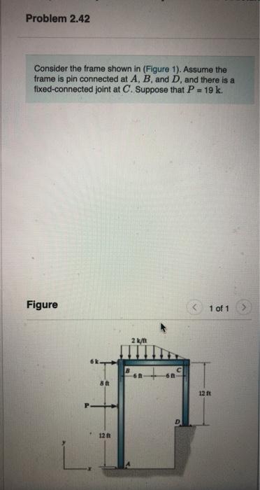 Solved Problem 2.42 Consider the frame shown in (Figure 1). | Chegg.com