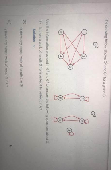Solved The drawing below shows G? and G3 for a graph G. G? | Chegg.com