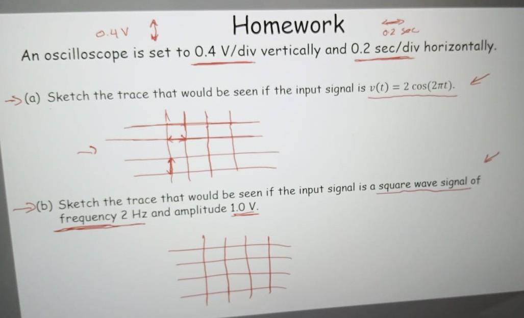 Solved 0.4V 0.2 sec Homework An oscilloscope is set to 0.4 | Chegg.com