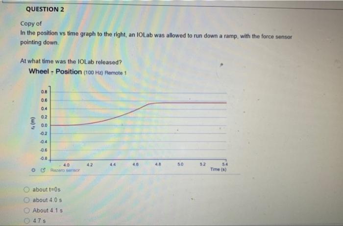 Solved Copy of In the position vs time graph to the right, | Chegg.com