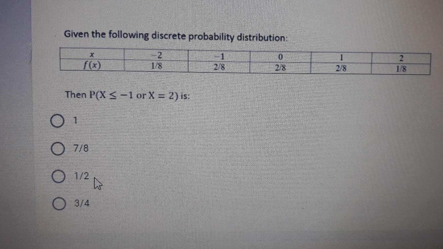 Solved Given The Following Discrete Probability | Chegg.com