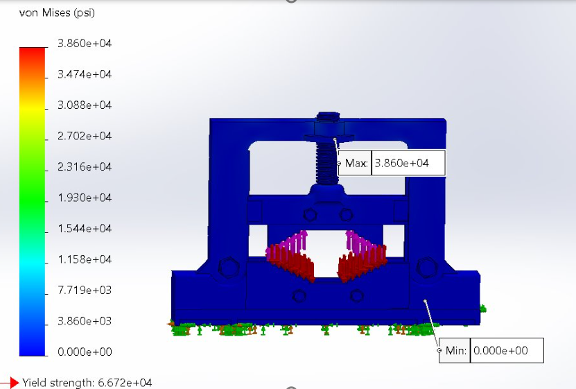 Solved Static Problem I need to perform a static analysis on | Chegg.com