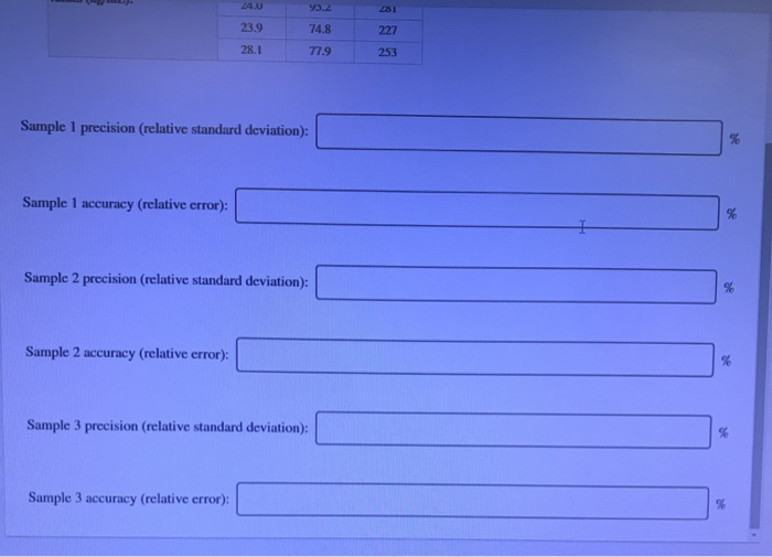 Solved Determine the precision and accuracy of these data | Chegg.com